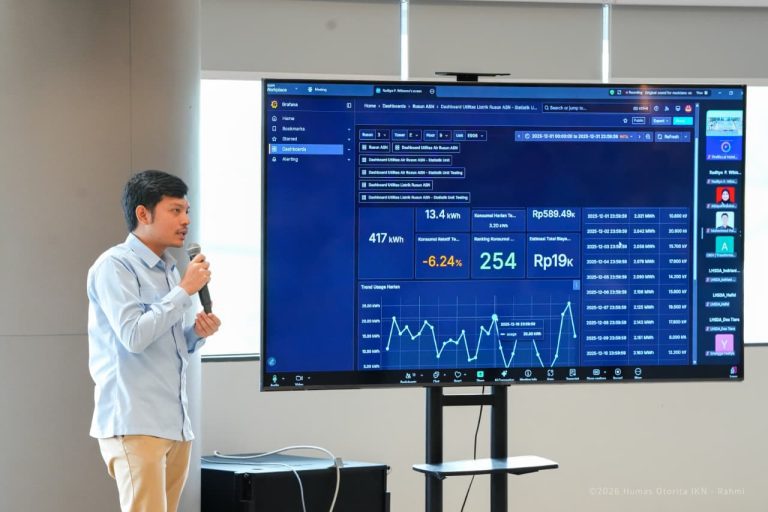 Uji Coba Smart Metering Di Rusun ASN IKN